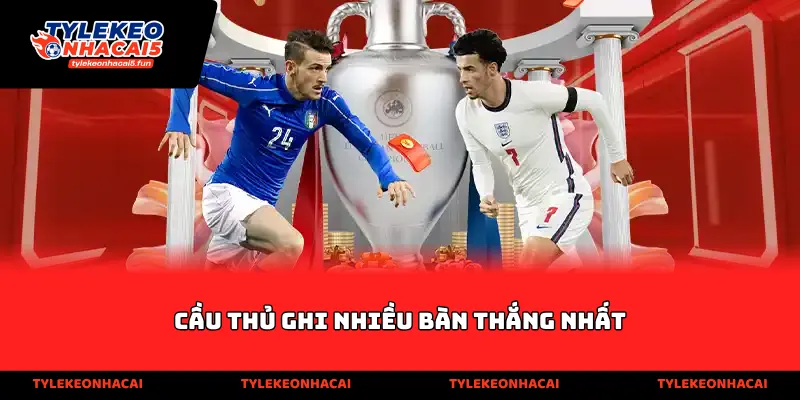 Cầu Thủ Ghi Nhiều Bàn Thắng Nhất